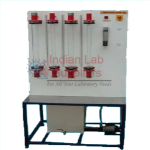Adsorption In Packed Bed